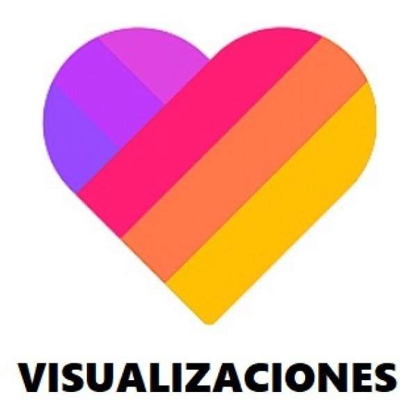 Likee: Incremento de Visualizaciones